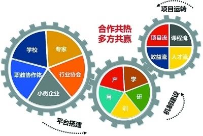 介绍福建家乡的作文