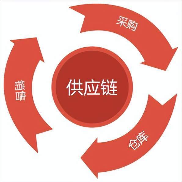 佳翔商贸有限公司